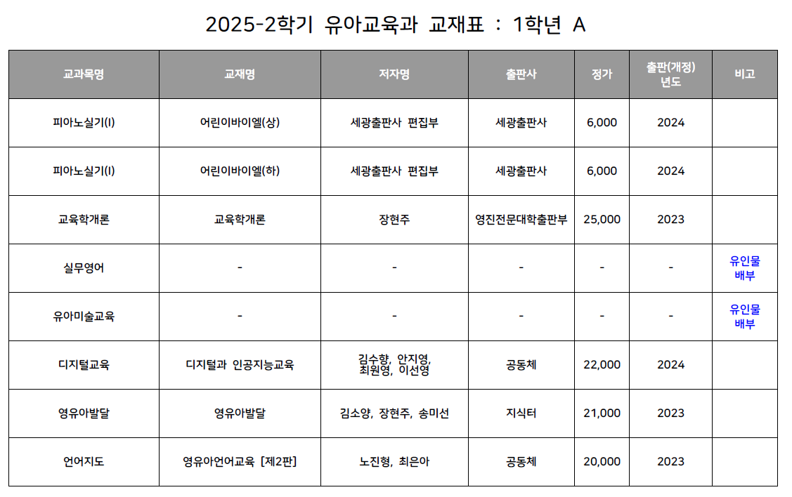 2025-2학기 1학년 A 교재표.png