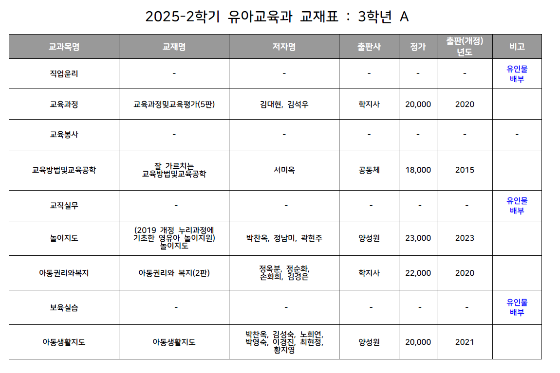 2025-2학기 3학년 A 교재표.png