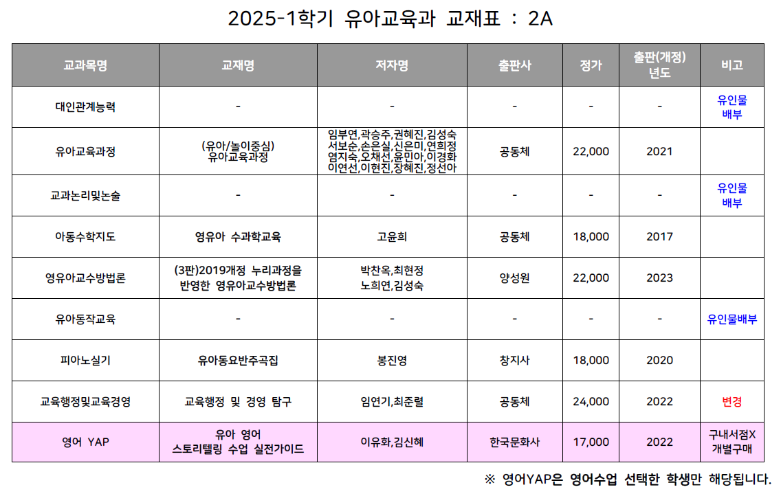 2025-1학기 2A 교재표.png