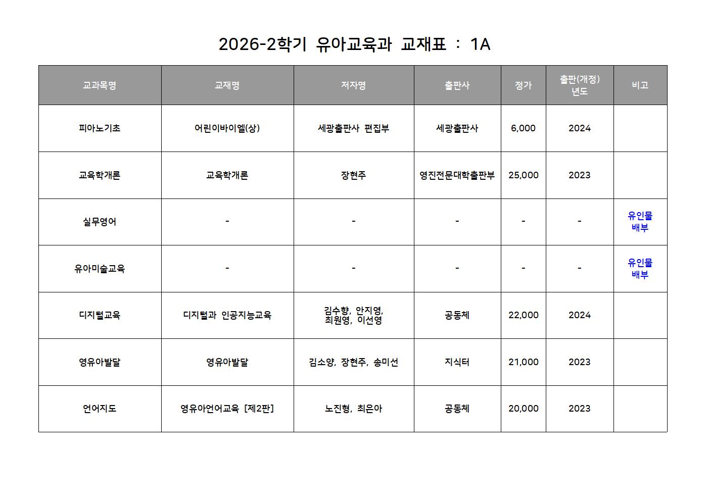 2026-2학기 유아교육과 교재표 1A.jpg