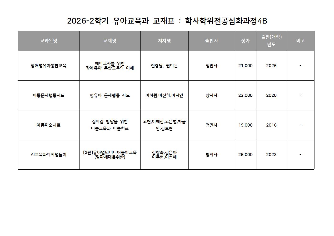 2026-2학기 유아교육과 교재표 4B.jpg