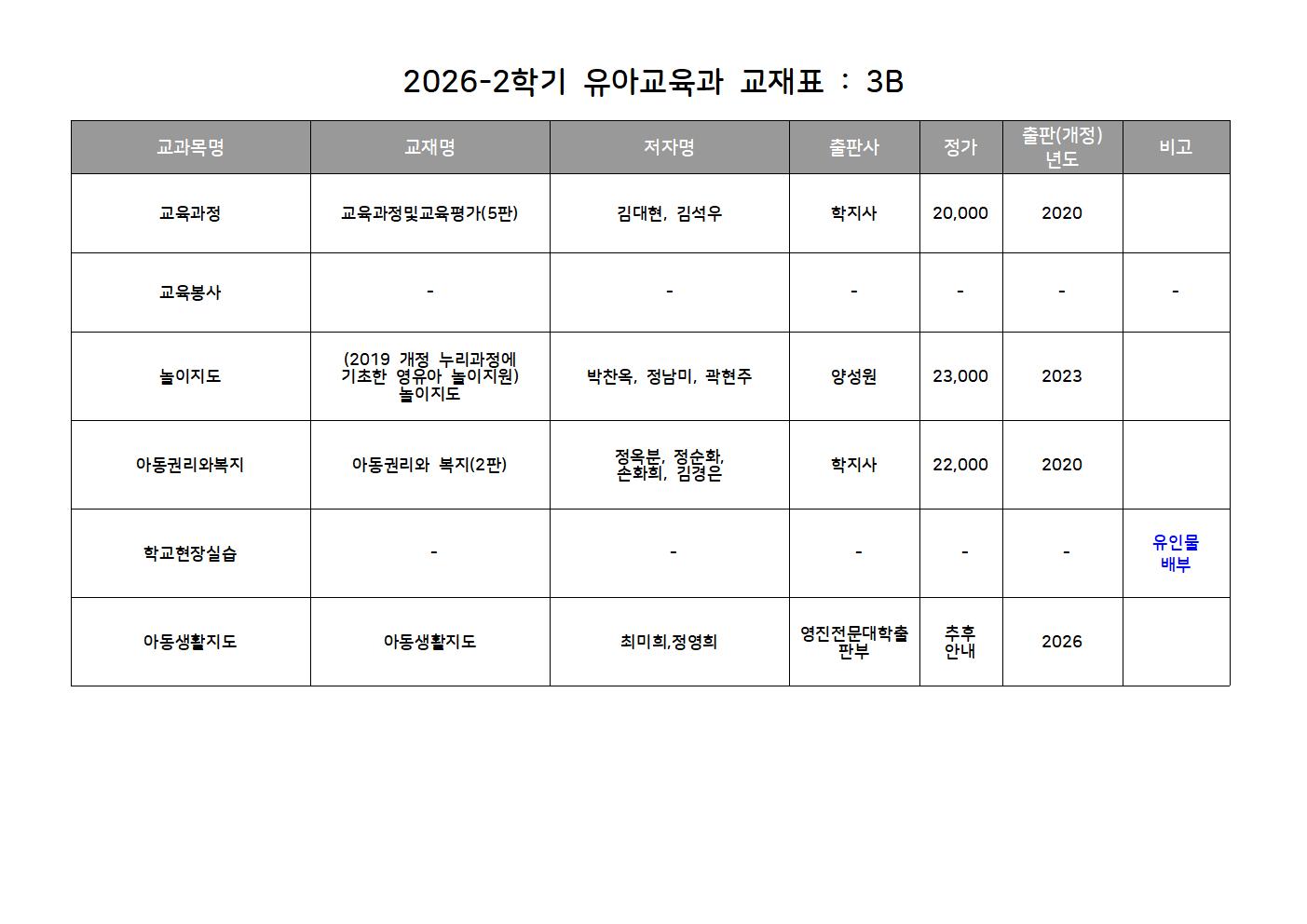 2026-2학기 유아교육과 교재표 3B.jpg