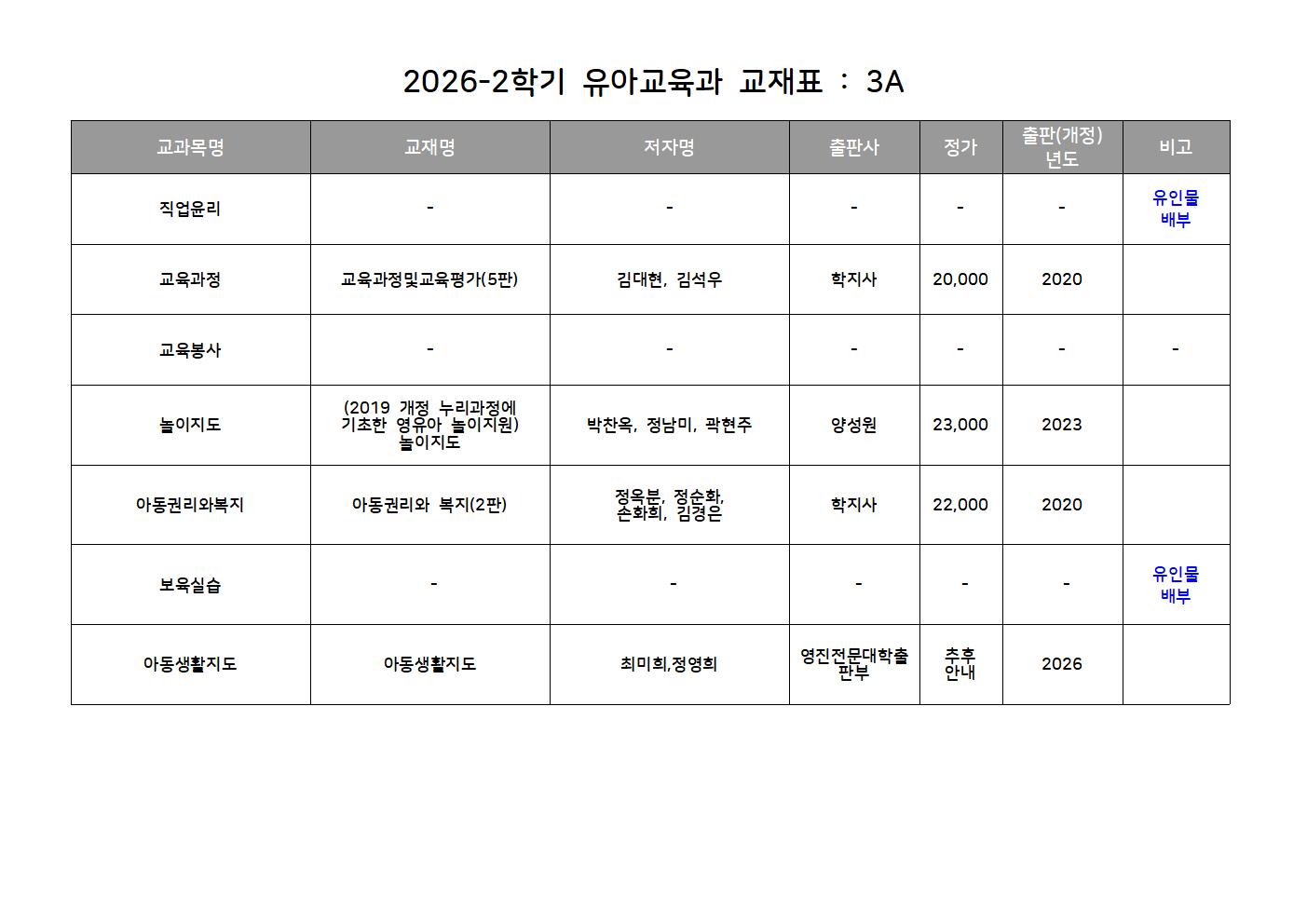 2026-2학기 유아교육과 교재표 3A.jpg