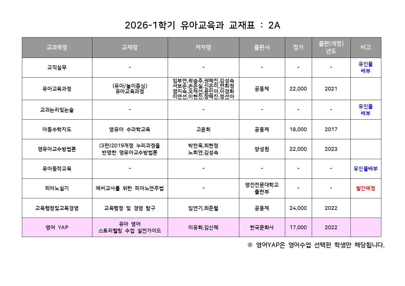2026-1학기 유아교육과 교재표(2A).jpg