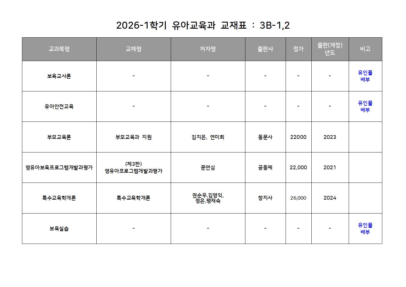 2026-1학기 유아교육과 교재표(3B).jpg